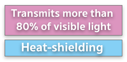 Transmits bright light and blocks heat waves